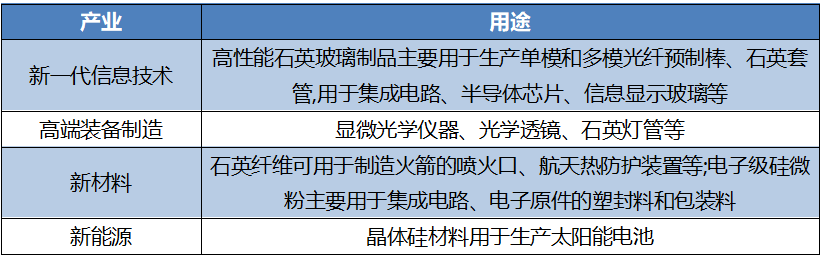 1618905442321289.png 石英.png